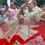 SPM THR Untuk PNS, TNI Dan Polri Sudah Dapat Diajukan Mulai 28 April 2021