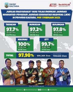 Infografis-JKN-2023-01-819x1024