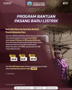 Program-Bantuan-Pasang-Baru-Listrik-1-819x1024
