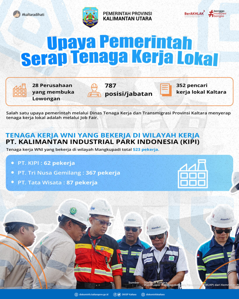 JOB FAIR KALTARA - INFOGRAFIS