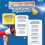 Pemprov Umumkan Pemenang Undian Gebyar Pajak 2026, Wajib Pajak Raih Sepeda Listrik dan Emas