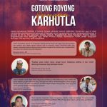 Gotong Royong Penanganan Karhutla