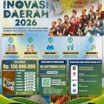 Bapperida Gelar Lomba Inovasi Daerah 2026, Hadiah Total Rp130 Juta