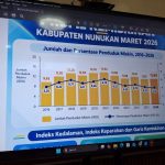 BPS Rilis Data Kemiskinan Nunukan 2026, Persentase Turun Menjadi 5,23 Persen